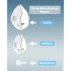 Moxedo Portable Mesh Nebulizer for Adults and Children - Image 5